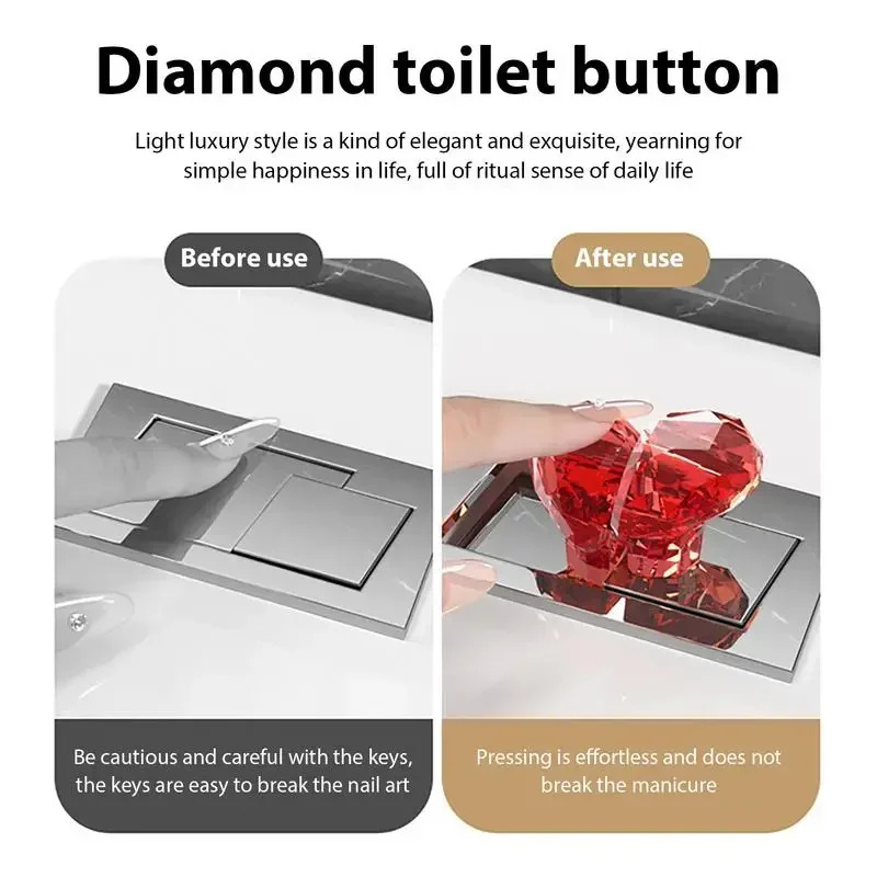 Przycisk spłuczki w kształcie  – Home Depot Bathroom Vanities recenzja i cena
